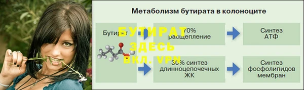 прущая мука Белоозёрский